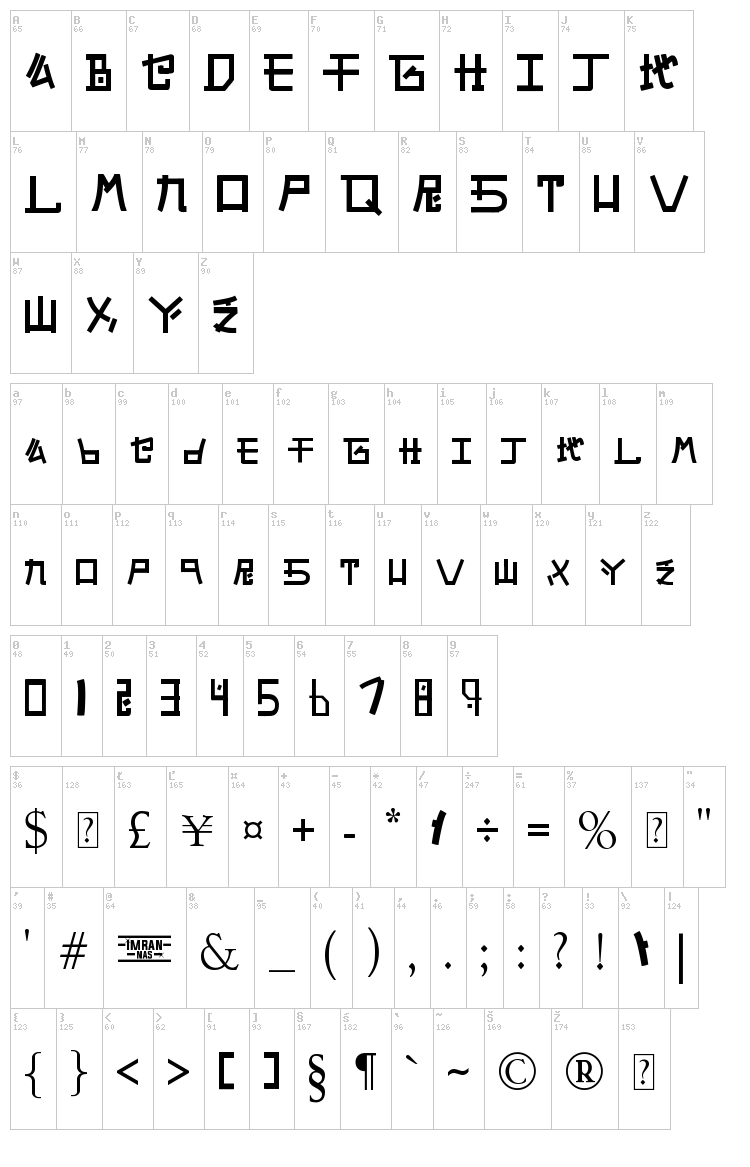 Alphabet SNK by PMPEPS font map